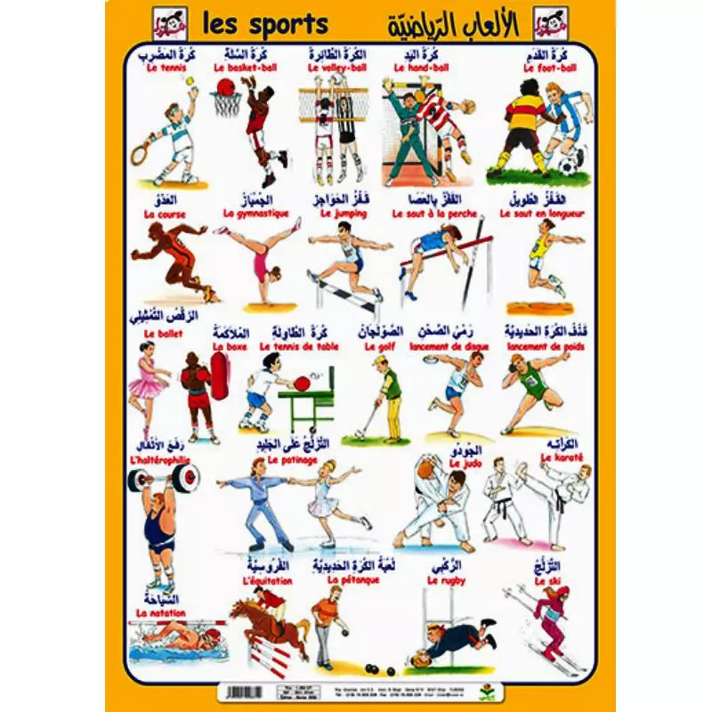 لوحة الألعاب الرياضية – Les sports