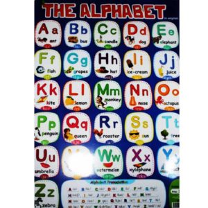 Planche l 'alphabet anglais